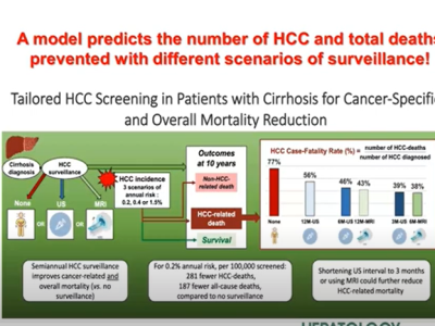 Update in the multimodal treatment of Hepatocellular carcinoma – 31.10.2023 Update in the multimodal treatment of Hepatocellular carcinoma – 31.10.2023